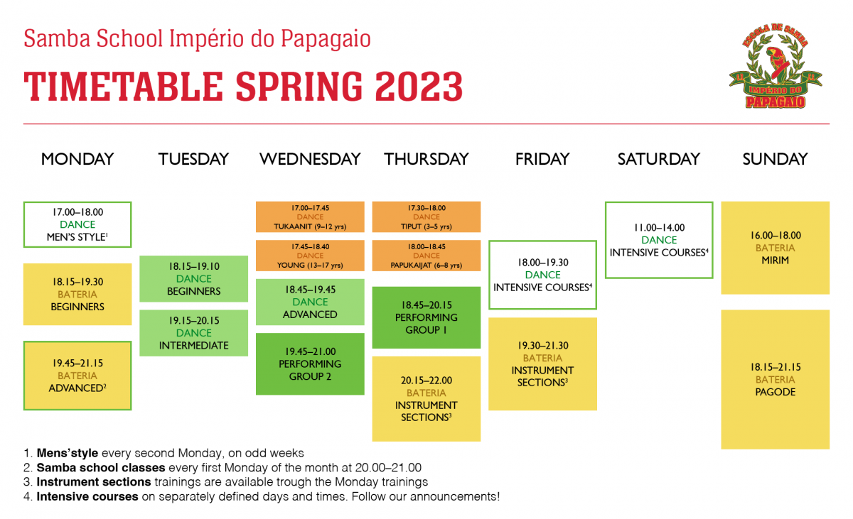 Papagaio timetable spring 2023
