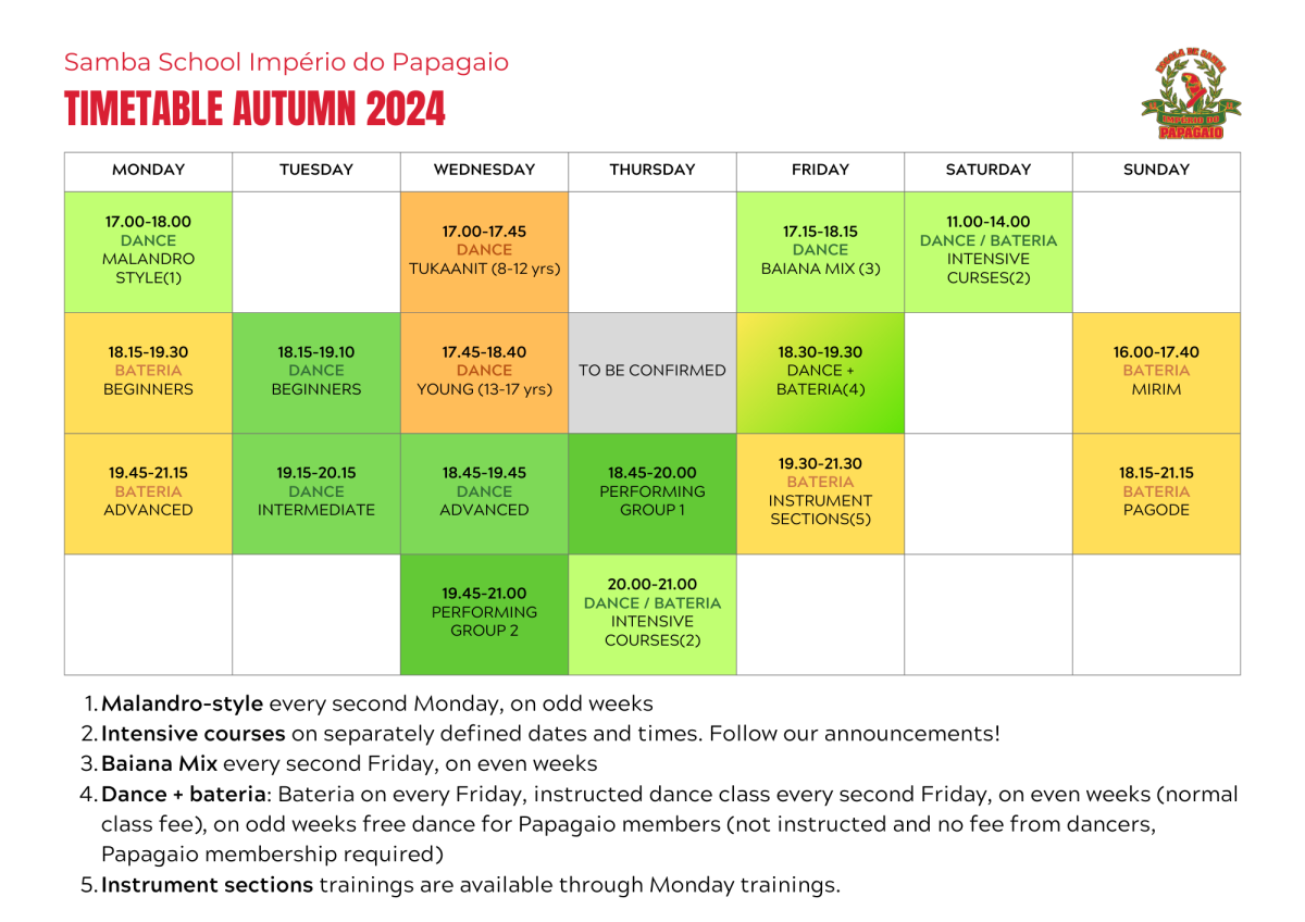Papagaio's timetable autumn 2024