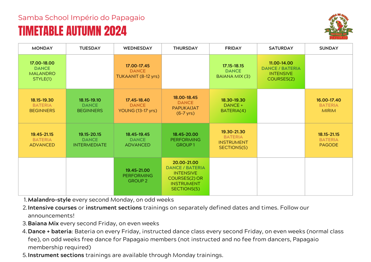 Papagaio's timetable autumn 2024