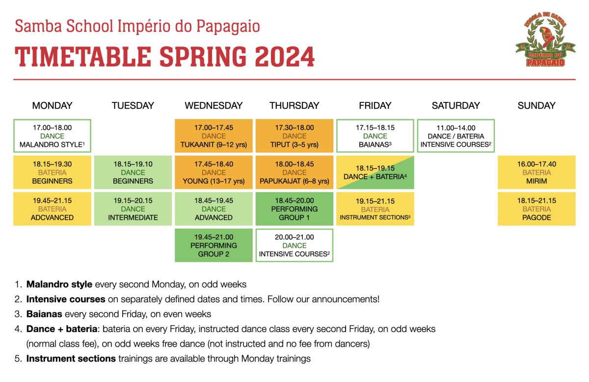 Papagaio's timetable, spring 2024